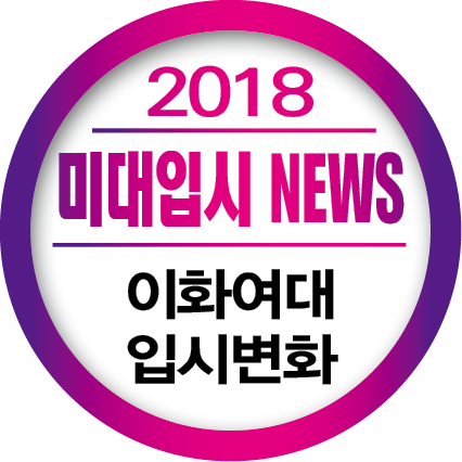 ★(타이틀박스) - 2017학년도 미대입시 NEWS★수정원고15.png